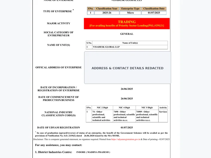 Udyam MSME Registration issued to Visadesk Global LLP